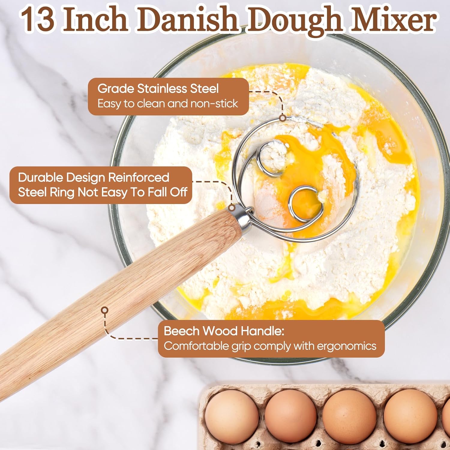 Zuurdesembrood Bakbenodigdhede - Danish Pancake Pan recensie en prijs